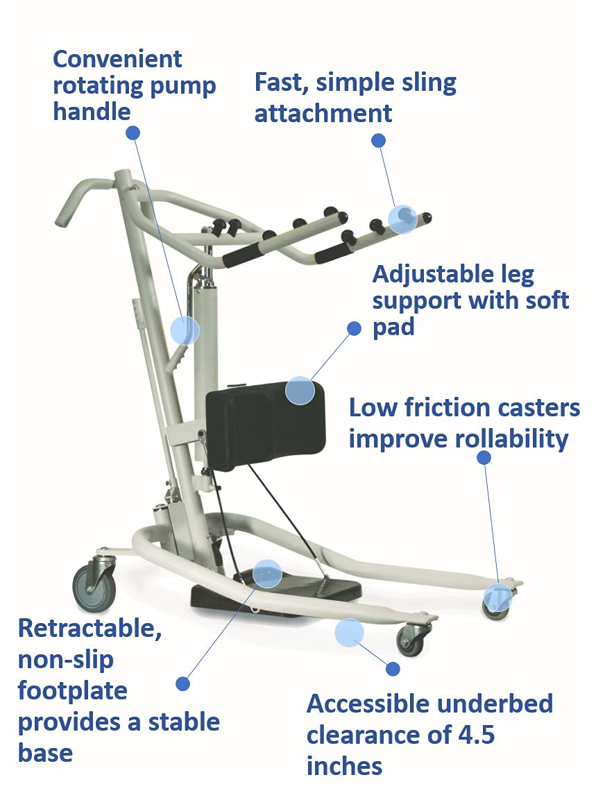 Invacare's Beige Get-U-Up Hydraulic Stand-Up Patient Lift, Item GHS350 against a white background lists key features and benefits such as a convenient rotating pump, simple sling attachment, adjustable leg support with soft pad, low friction casters, retractable non-slip footplate for a stable base, and accessible under bed clearance of 4.5 inches.