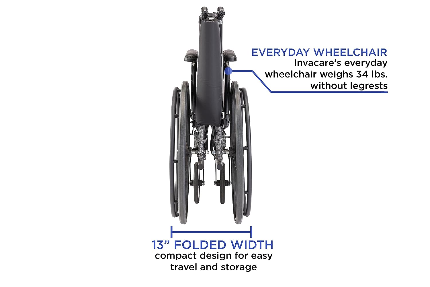 Invacare's Tracer SX5 wheelchair for adults is folded to represent the 13" folding width as a compact design for travel and storage.  The image is against a white background.