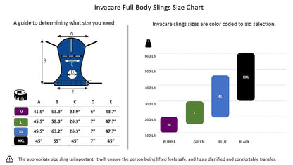 A chart that depicts Invacare's full-body sling sizes and colors.  Choosing the appropriate size sling is important. Purple is Medium.  Green is Large.  Blue is X-Large. Black is XX-Large.  